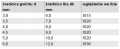 869a7edf43fea5525f1445cb4f68
